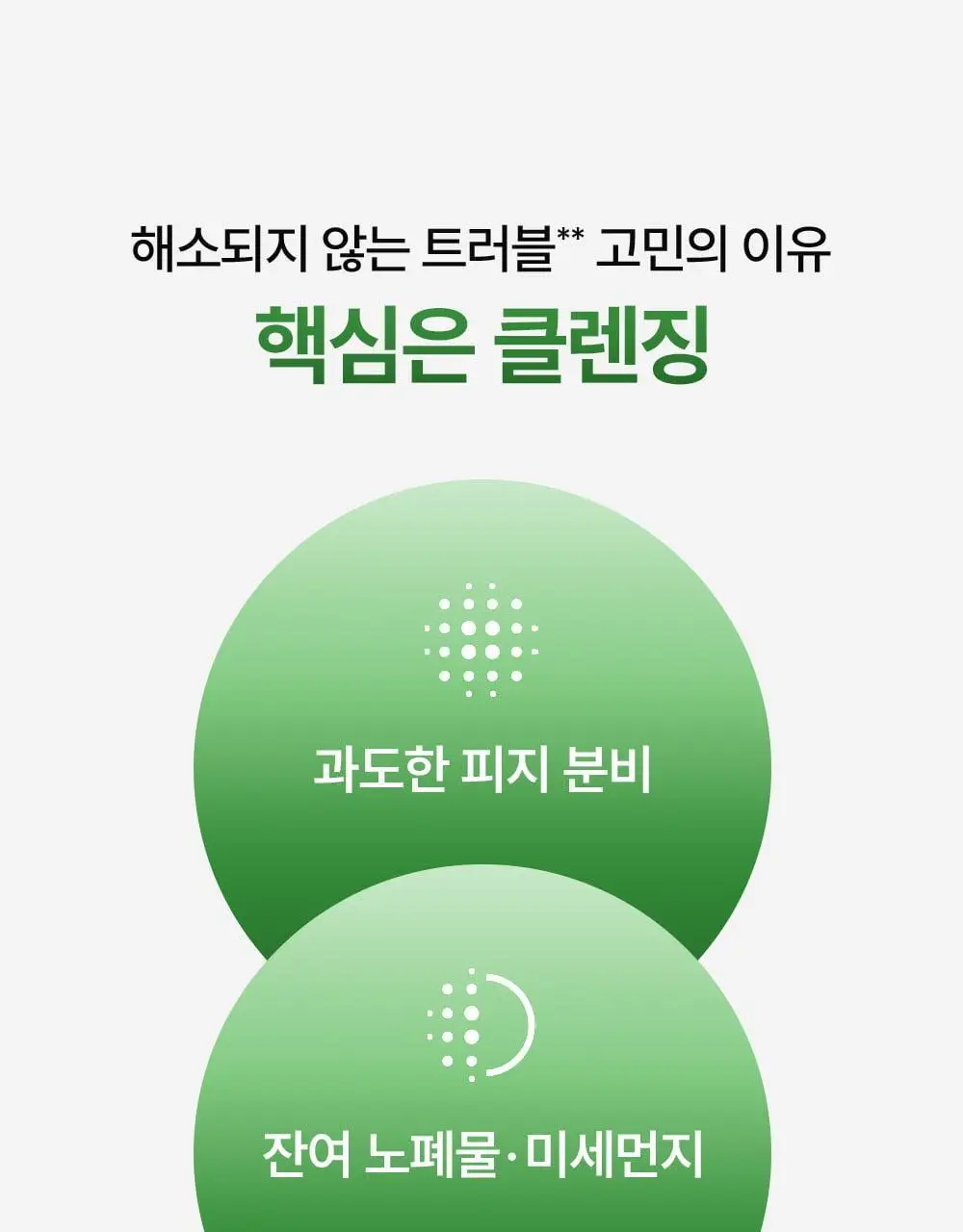 [트러블클렌저] 메디필 그린 시카 콜라겐 클리어 젤 클렌저 2.0 대용량 300ml 기획 상세페이지 8